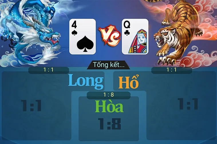 Dragon Tiger HB88 Đỉnh Cao Trò Chơi Cá Cược Nhanh Chóng Hấp Dẫn